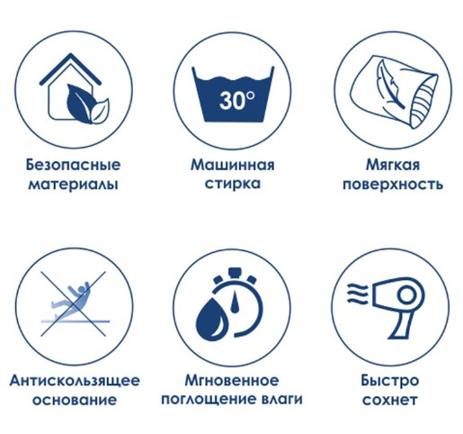 Коврик для ванной WasserKraft Dill BM-3922 Skylight