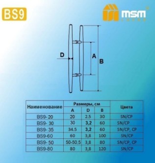 Дверная ручка скоба MSM BS9-15 CP хром