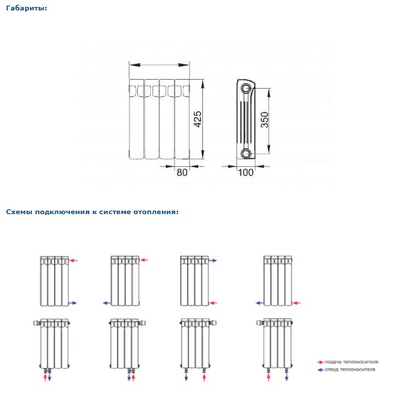 Радиатор биметаллический Rifar Monolit 350/100 6 секций