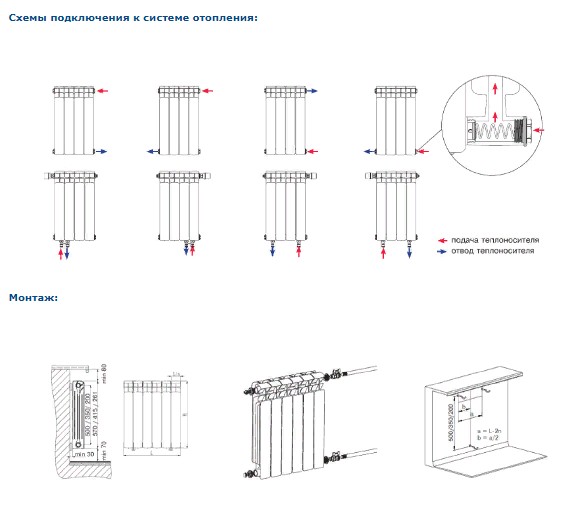Радиатор биметаллический Rifar Base 500/100 14 секций нижнее правое подключение