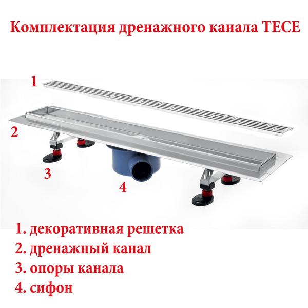 Комплект опор TECE Drainline 660003 94-142 мм