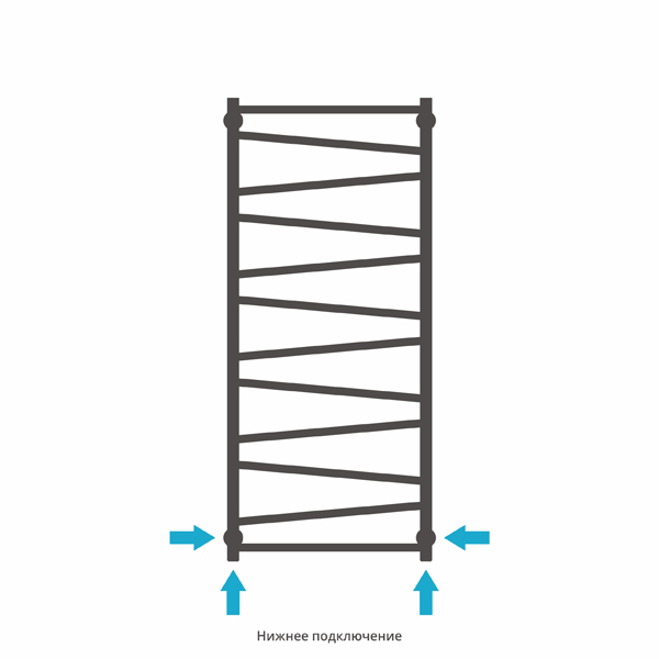 Полотенцесушитель СУНЕРЖА Сирокко 1200х500