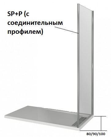 Душевая перегородка Good Door Walk in SP+P-90-C-CH 90х195