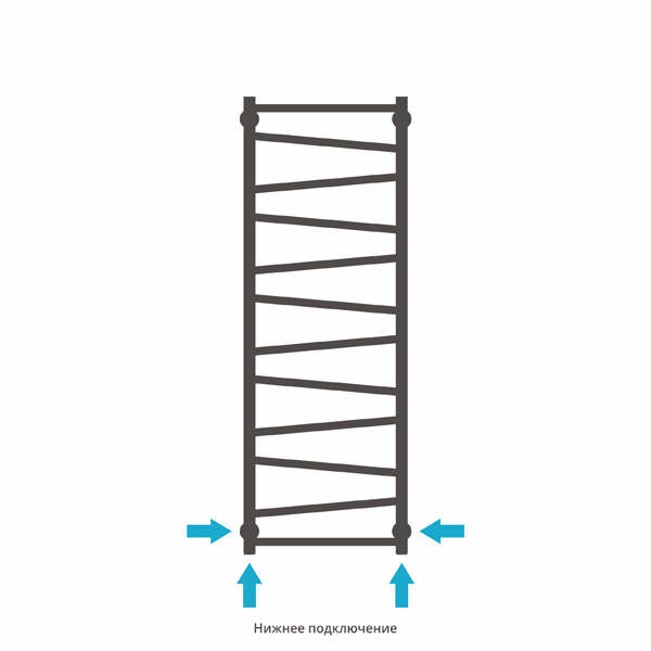 Полотенцесушитель СУНЕРЖА Сирокко 1200х400