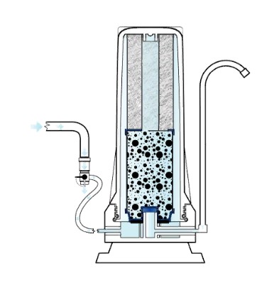Фильтр рядом с мойкой НОВАЯ ВОДА T100