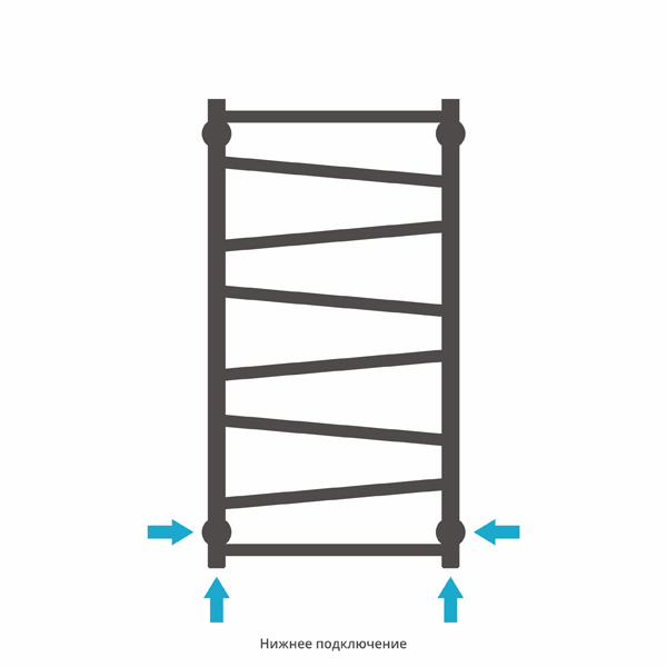 Полотенцесушитель СУНЕРЖА Сирокко 800х400