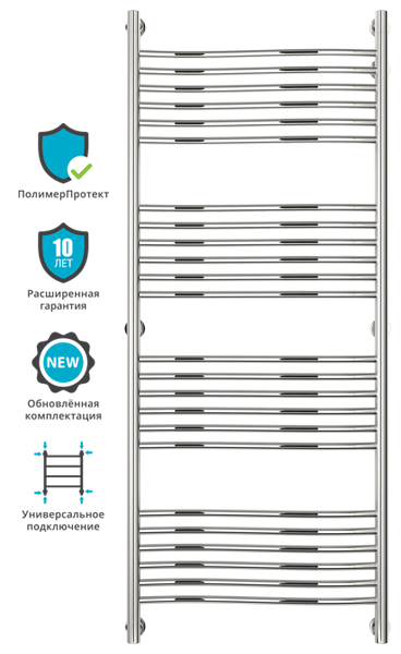 Полотенцесушитель СУНЕРЖА Флюид+ 1500х600