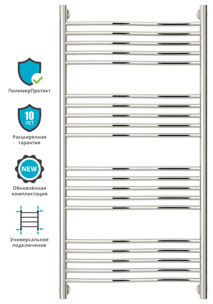 Полотенцесушитель СУНЕРЖА Флюид+ 1200х600