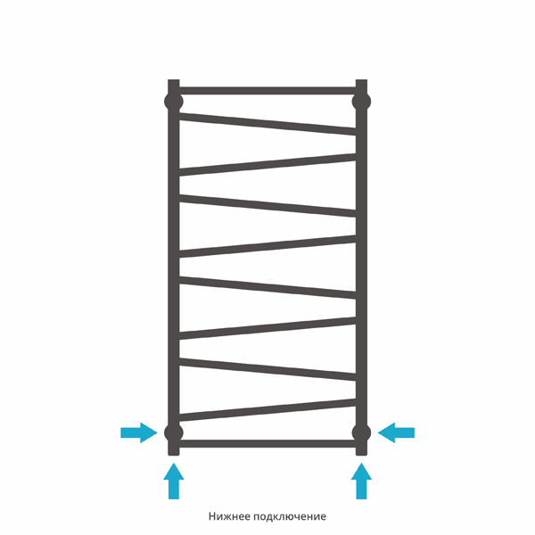 Полотенцесушитель СУНЕРЖА Сирокко 1000х500