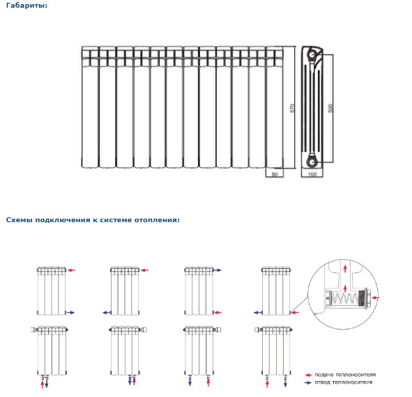 Радиатор биметаллический Rifar Base 500/100 14 секций