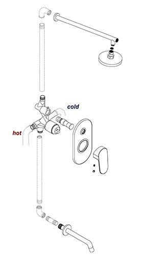 Смеситель скрытого монтажа для ванны и душа WasserKraft Alme 1541