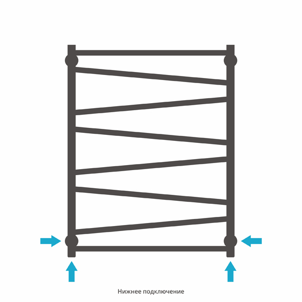 Полотенцесушитель СУНЕРЖА Сирокко 800х600