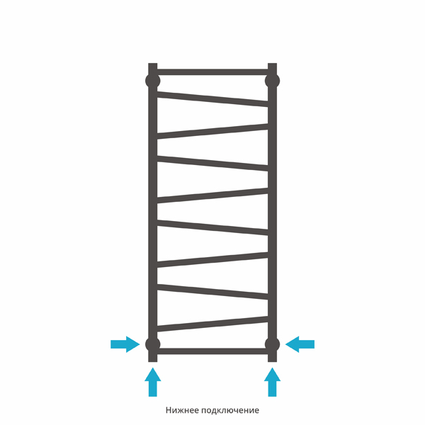 Полотенцесушитель СУНЕРЖА Сирокко 1000х400