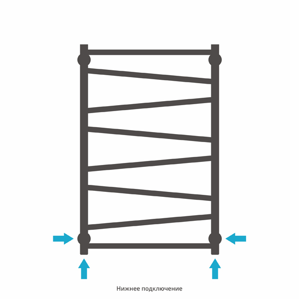 Полотенцесушитель СУНЕРЖА Сирокко 800х500