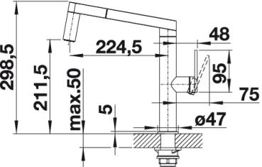 Смеситель для кухни Blanco Panera-S с выдвижным душем