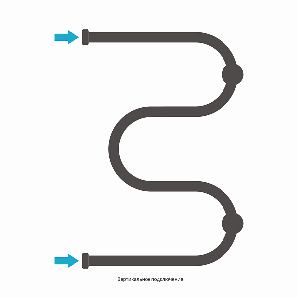 Полотенцесушитель СУНЕРЖА М-образный 600х400