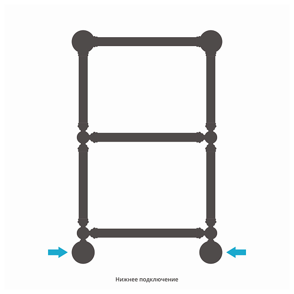 Полотенцесушитель СУНЕРЖА Ренессанс 1304 660x400