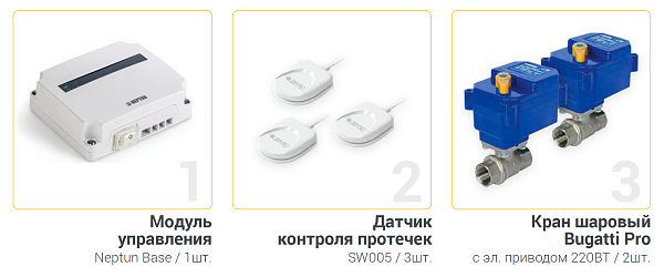 Система контроля протечки воды Neptun Bugatti Base 3/4"