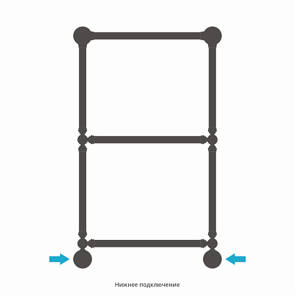Полотенцесушитель СУНЕРЖА Ренессанс 1386 860x500