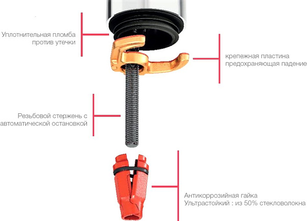 Смеситель для раковины Jacob Delafon Louise E24360-CP