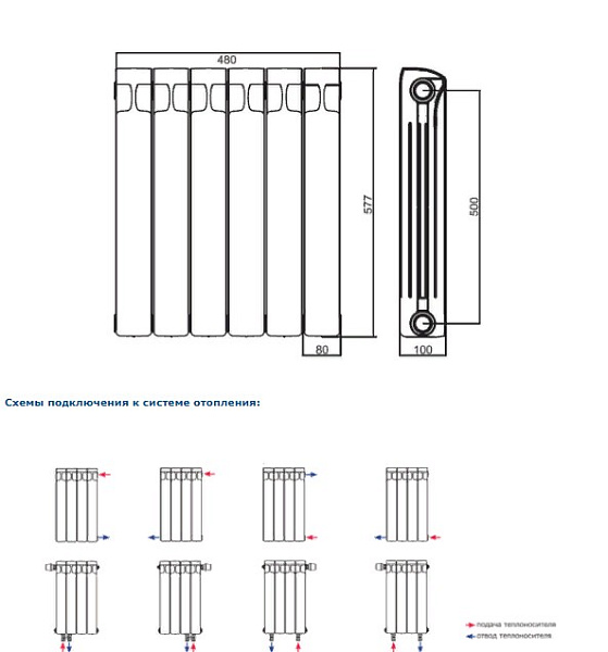 Радиатор биметаллический Rifar Monolit 500/100 12 секций