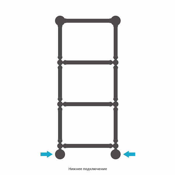 Полотенцесушитель СУНЕРЖА Ренессанс 1386 960x400