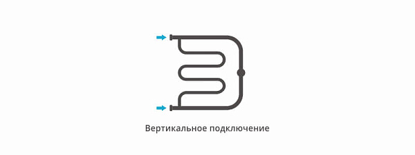 Полотенцесушитель СУНЕРЖА Лира+ 500х500 +2 полки