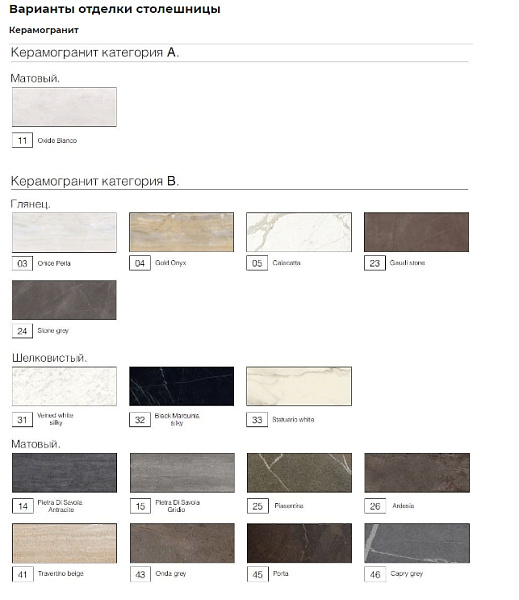 Тумба Verona My Time MY030.135.100