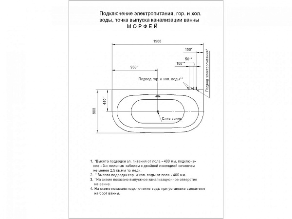 Акриловая ванна AQUATEK Морфей 190х90, вклеенный каркас