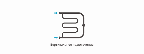 Полотенцесушитель СУНЕРЖА Лира 500х500 +2 полки