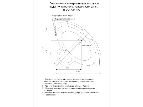 Акриловая ванна AQUATEK Поларис 138х138