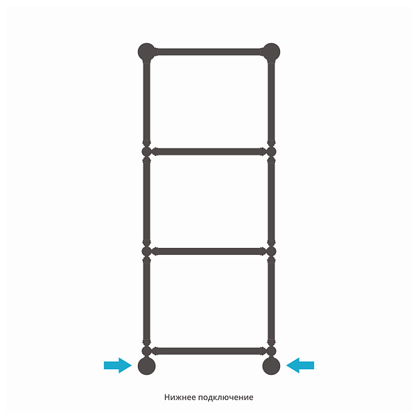 Полотенцесушитель СУНЕРЖА Ренессанс 1304 1260x500