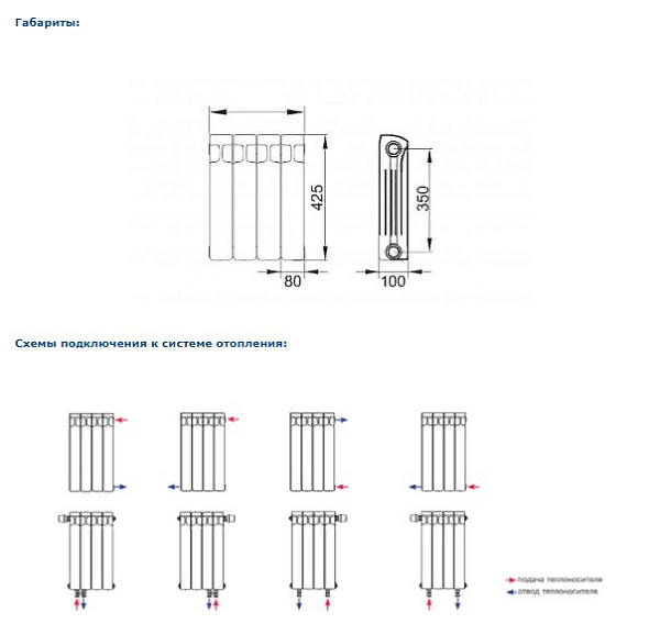 Радиатор биметаллический Rifar Monolit 350/100 14 секций