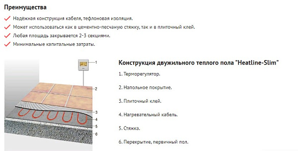 Кабель нагрев"HEATLINE" SLIM одножильный (2,2-3,6 м2) HL-SL1-400