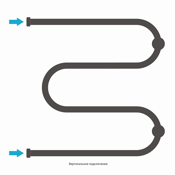 Полотенцесушитель СУНЕРЖА М-образный 600х600
