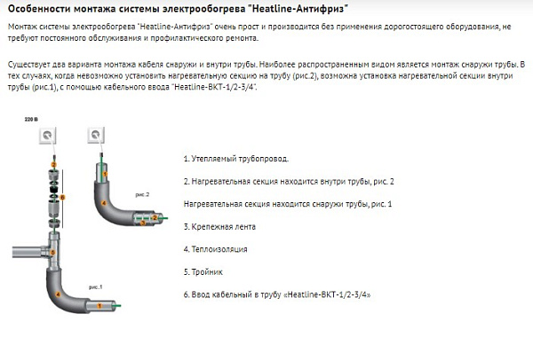 Кабель нагрев"HEATLINE" АНТИФРИЗ (10 м) HL-AF-10