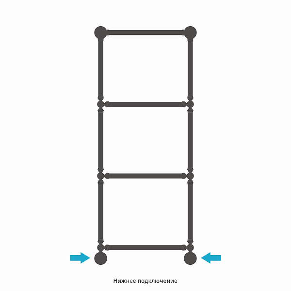 Полотенцесушитель СУНЕРЖА Ренессанс 1386 1260x500
