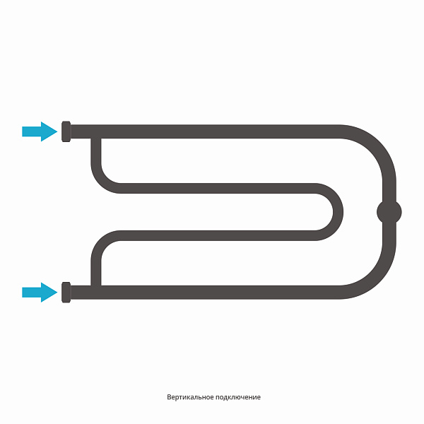Полотенцесушитель СУНЕРЖА Гусли 320х650 +2 полки