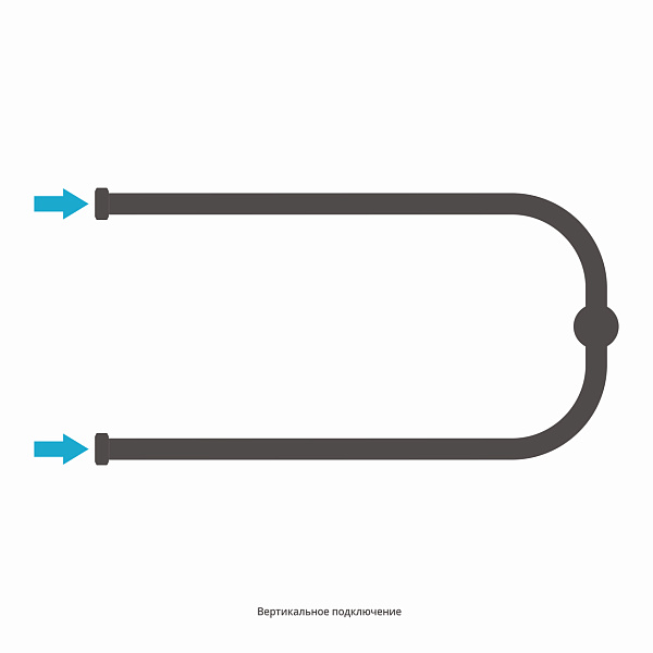 Полотенцесушитель СУНЕРЖА П-образный 320х650