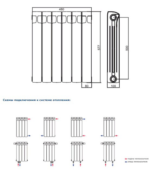 Радиатор биметаллический Rifar Monolit 500/100 10 секций