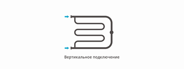 Полотенцесушитель СУНЕРЖА Лира 500х650