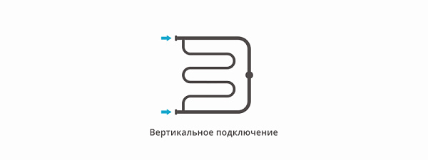 Полотенцесушитель СУНЕРЖА Лира 600х600