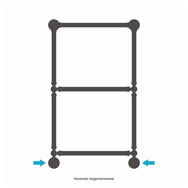 Полотенцесушитель СУНЕРЖА Ренессанс 1304 860x500