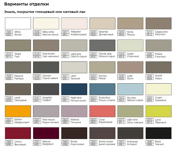 Тумба Verona Classic KL.440.130.70