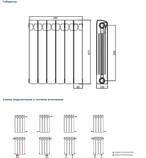 Радиатор биметаллический Rifar Monolit 500/100 4 секции