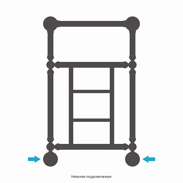 Полотенцесушитель СУНЕРЖА Ренессанс 1452 660x400
