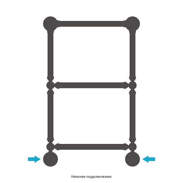 Полотенцесушитель СУНЕРЖА Ренессанс 1386 660x400