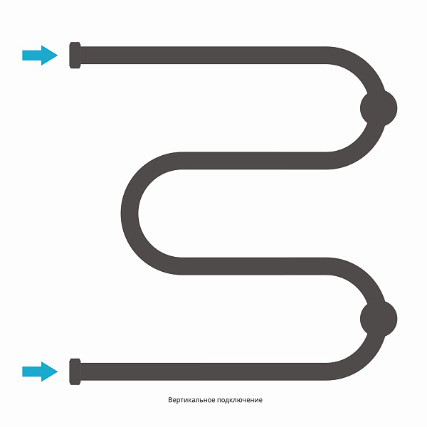 Полотенцесушитель СУНЕРЖА М-образный 500х500