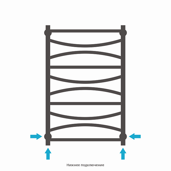 Полотенцесушитель СУНЕРЖА Ажур 800х500
