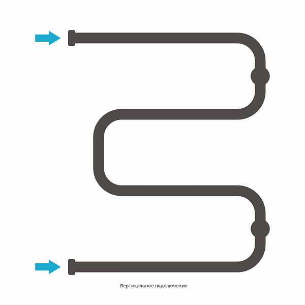 Полотенцесушитель СУНЕРЖА Ш-образный 600х500